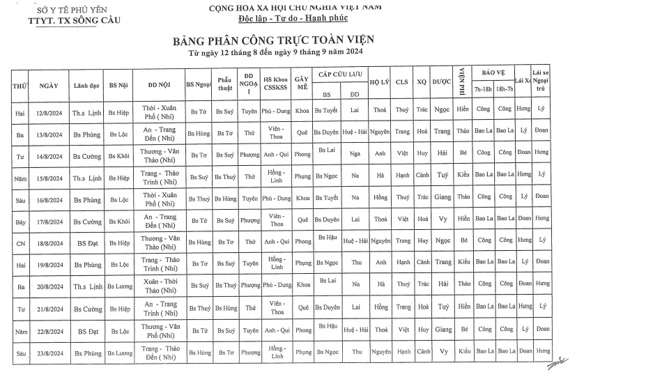 Lịch trực ngày 12 tháng 8 đến ngày 9 tháng 9 năm 2024